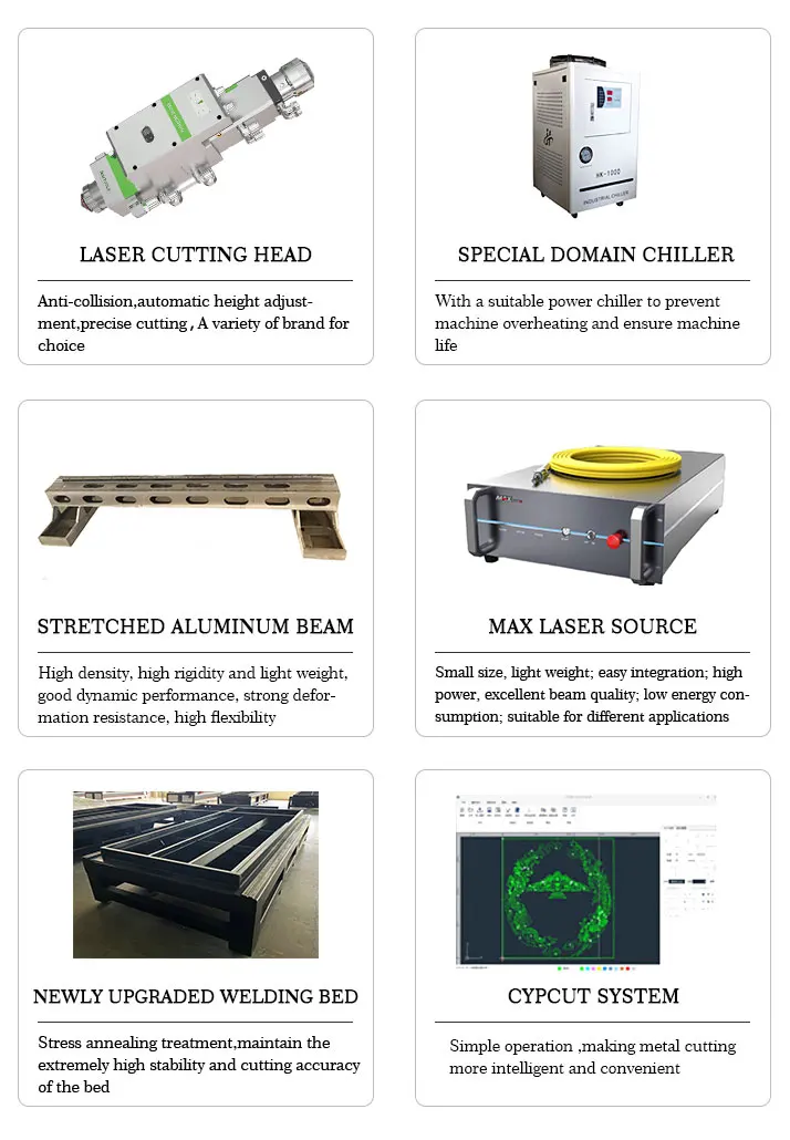 Detalle de la m&aacute;quina l&aacute;ser de metal