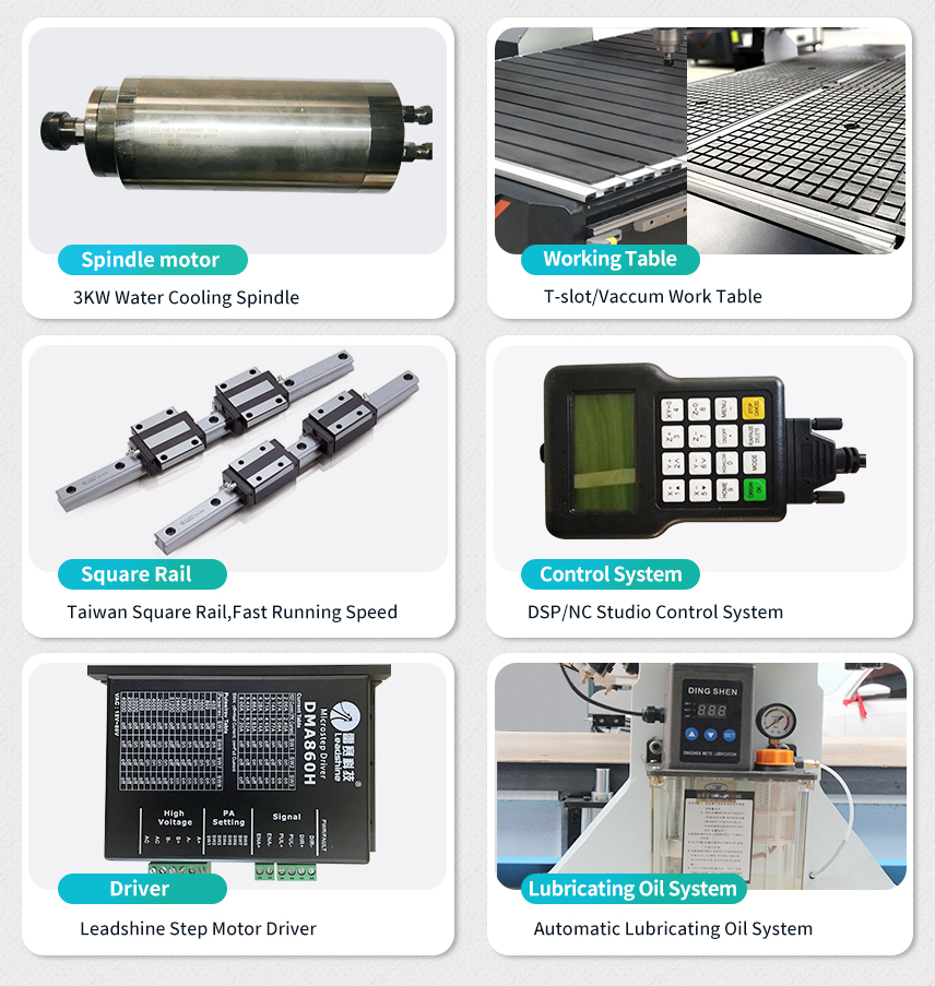 M&aacute;quina de talla de madera CNC