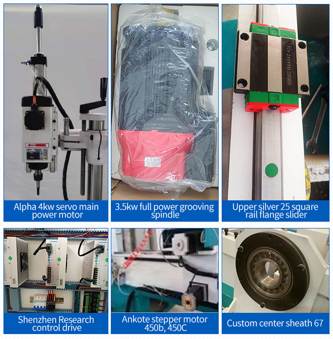 Detalle del torno de madera