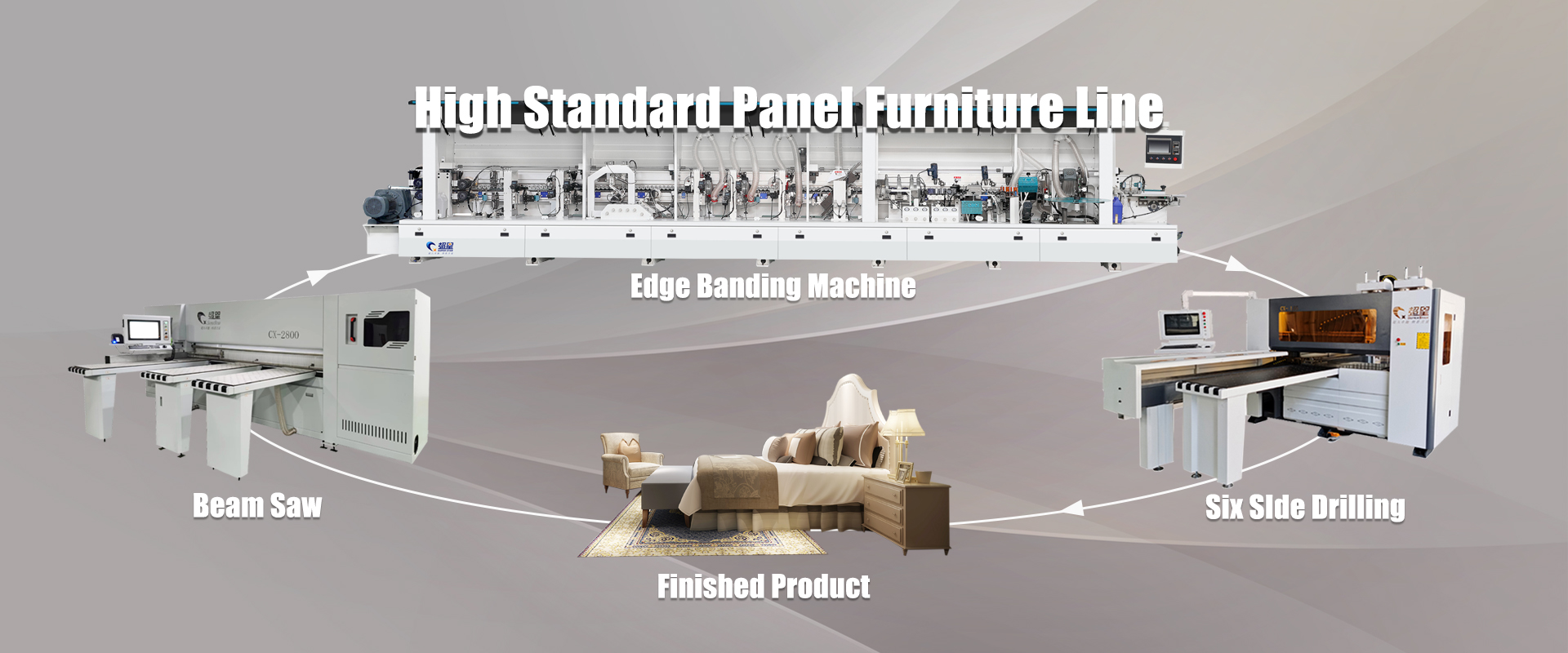 L&iacute;nea de producci&oacute;n de alta eficiencia