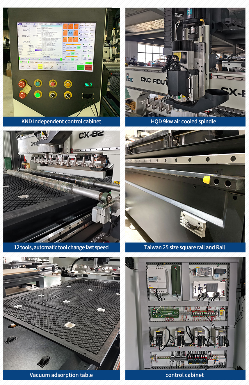 detalle de la m&aacute;quina de corte CNC
