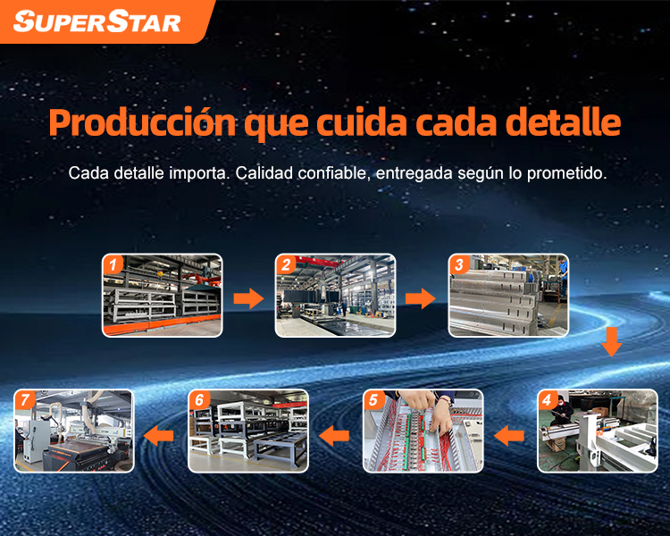 Proceso de producción de máquinas (2)