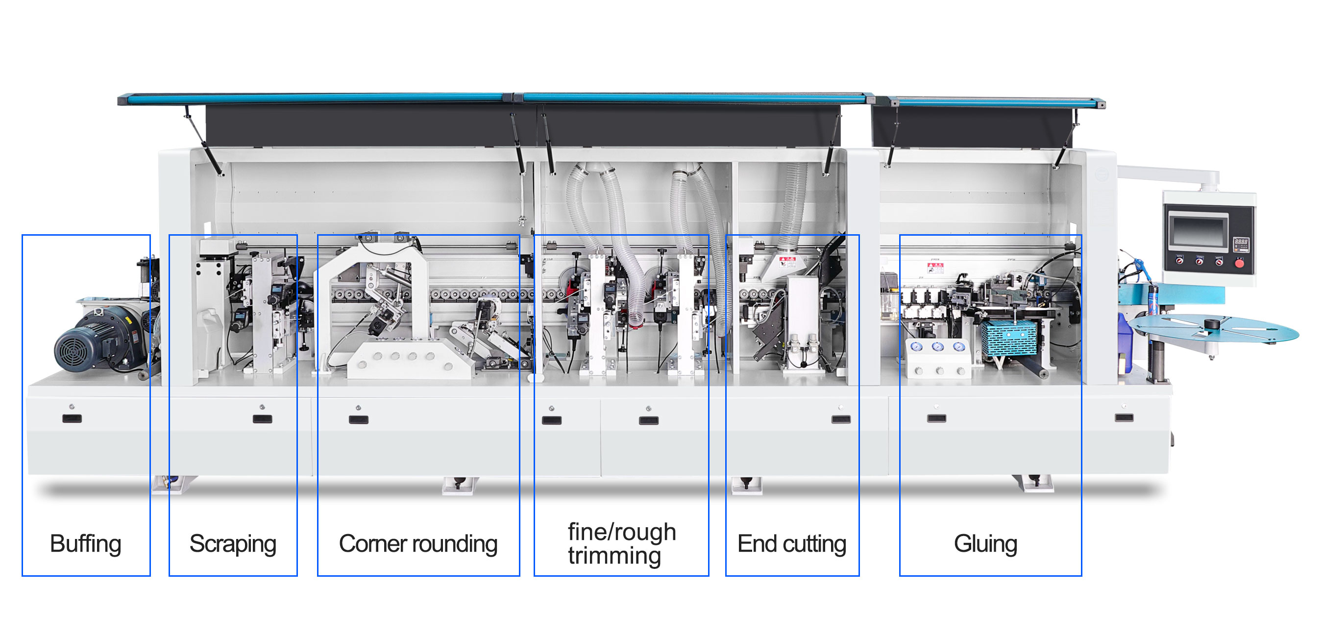 m&aacute;quina de bandas