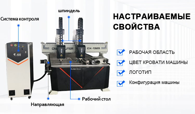 双头 木工 雕刻机 产品 图 （俄语）