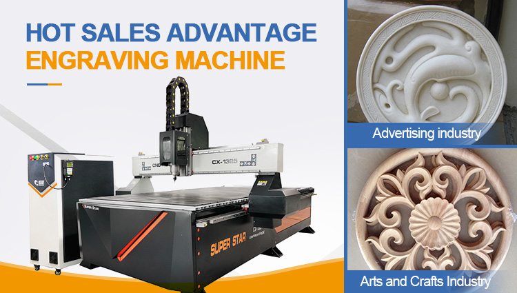 ¿Puedes ganar dinero con una máquina de grabado CNC?