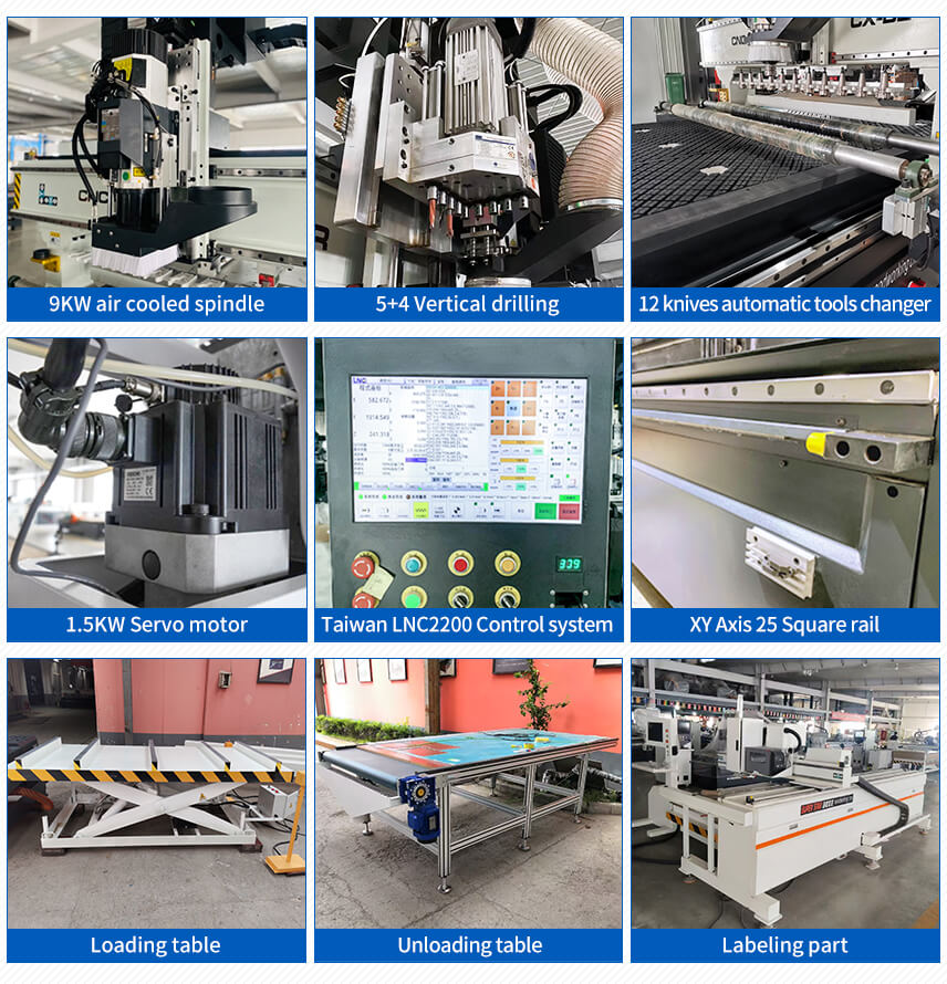 Detalle del enrutador cnc de madera